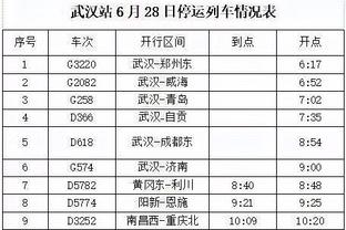 乌度卡：我们想在防守端有侵略性 但不得不理解裁判的判罚